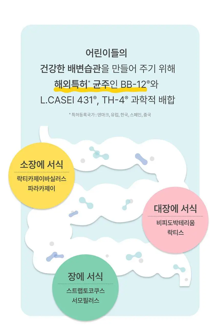 [덴마크 직수입] 덴프스 덴마크 유산균이야기 키즈 2박스/2개월분 상세페이지 13